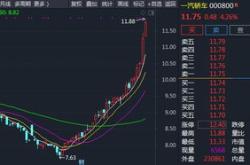 新能源股票基金科技指数基金