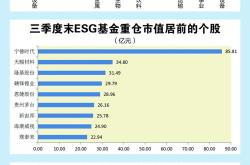 海富通基金管理有限公司关于海富通货币市场证券投资基金级份额新增中国工商银行股份有限公司为销售机构的公告