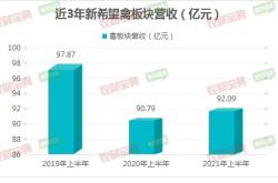 中利：公司和临时管理人等各方正积极推动预重整及重整相关事宜，占用问题会在重整中得以解决