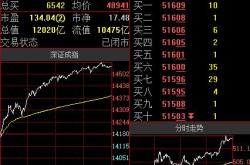 四维图新获北向资金卖出万元，累计持股万股