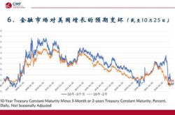 人民币汇率降至以下未来趋势探析