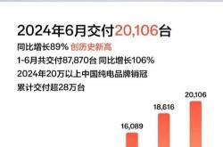 月日基金净值：景顺长城中证港股通科技最新净值，跌%