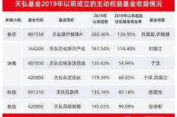 月末农发行湖南省分行营业部累计向长沙地区投放贷款亿元