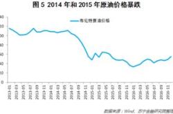 人民币贬值压力加剧，美元坚挺引发汇率波动