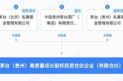 茅台亿成立股权投资合伙企业茅台高质量成长股权合伙企业成立