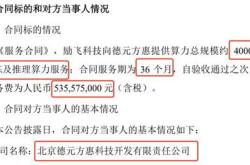 利好！亿元大单锁定，这只算力股未来三年业绩稳了！政策持续加码，只股获北上资金加仓超亿元