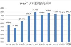 富安娜（）年中报简析：增收不增利