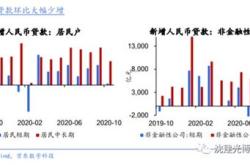 中国石化上半年净赚亿，未来三年每年现金分红比例不低于％