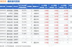 百胜智能：月日召开业绩说明会，投资者参与