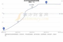 东方电子（）年中报简析：营收净利润同比双双增长，公司应收账款体量较大