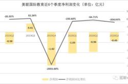 机构风向标联诚精密年二季度持仓机构家